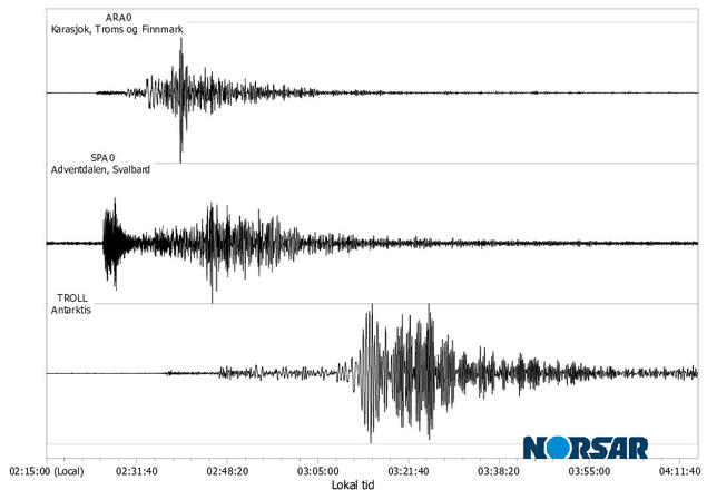 Seismogram 060223_skjelvet i tyrkia